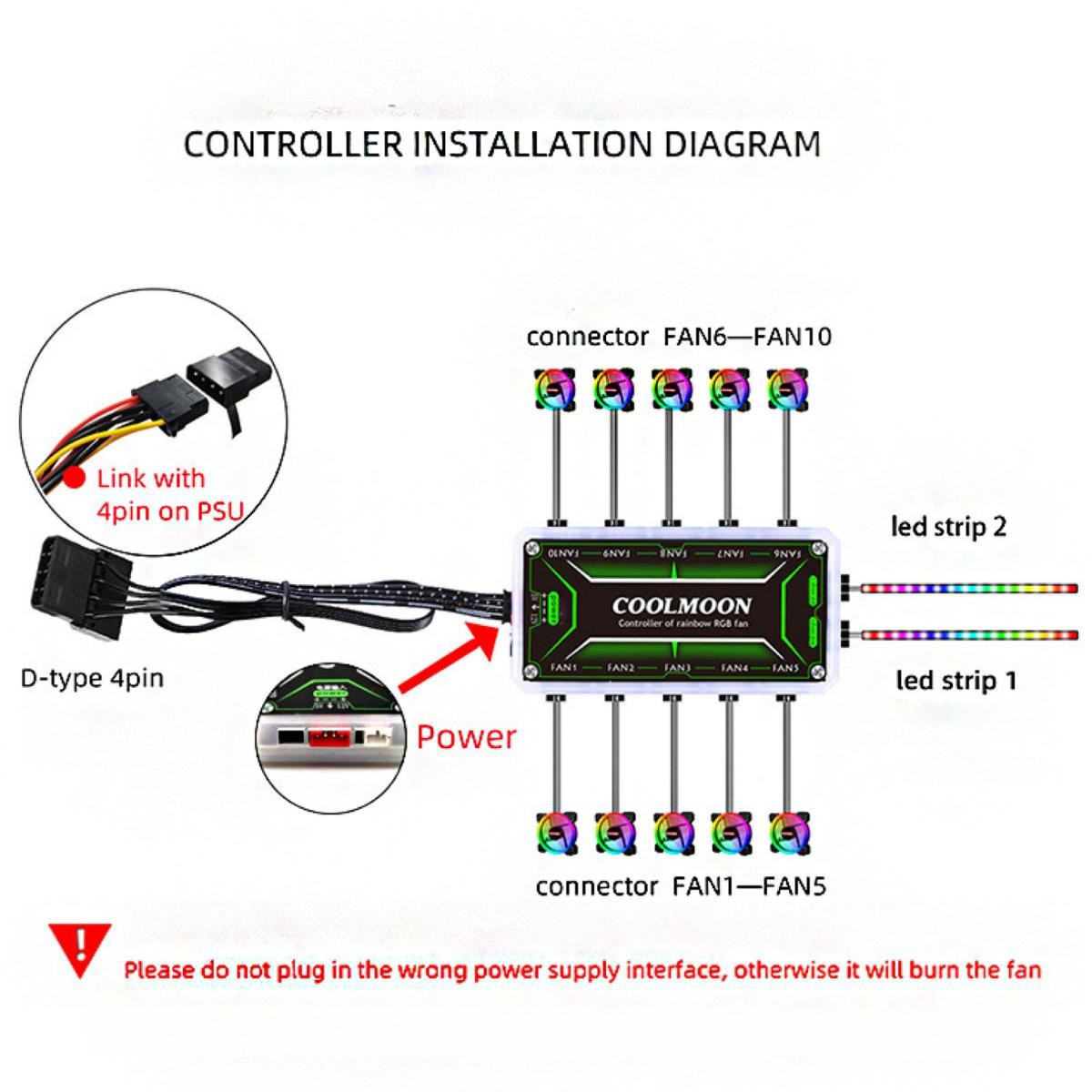 RGB Fan Controller Remote Control Computer Case 12V PC Cooling Chassis Fan Hub X