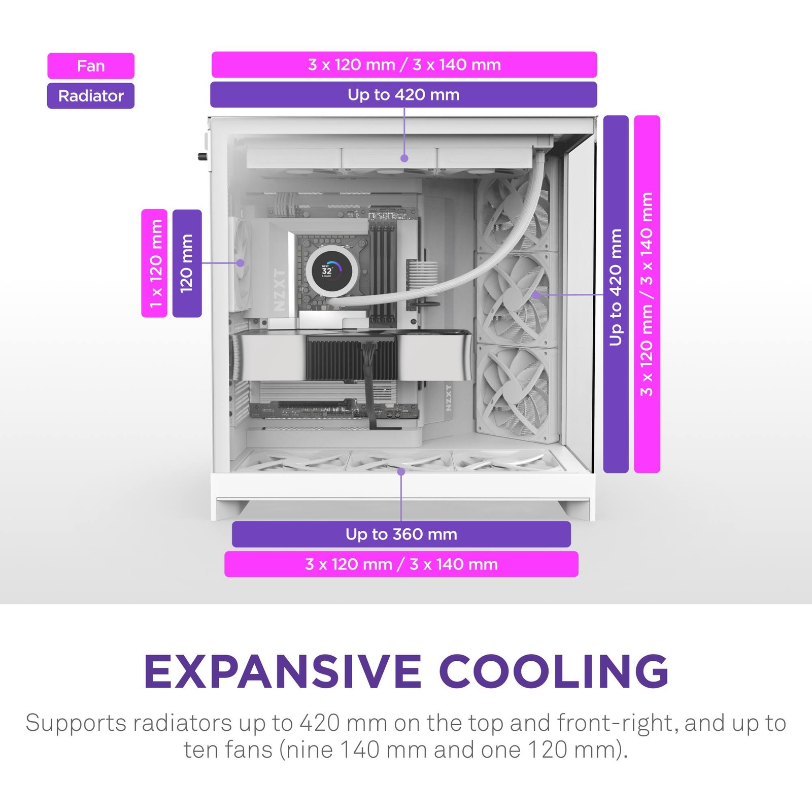 NZXT – H9 Flow 2025 ATX Mid-Tower Dual-Chamber PC Case – White…
