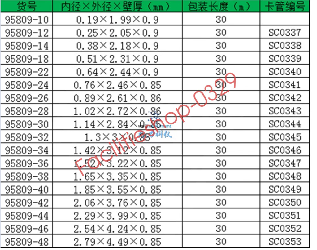30m/roll 2.06×3.76×0.85 95809-42 Peristaltic Pump Tubing Tubing Microtubing