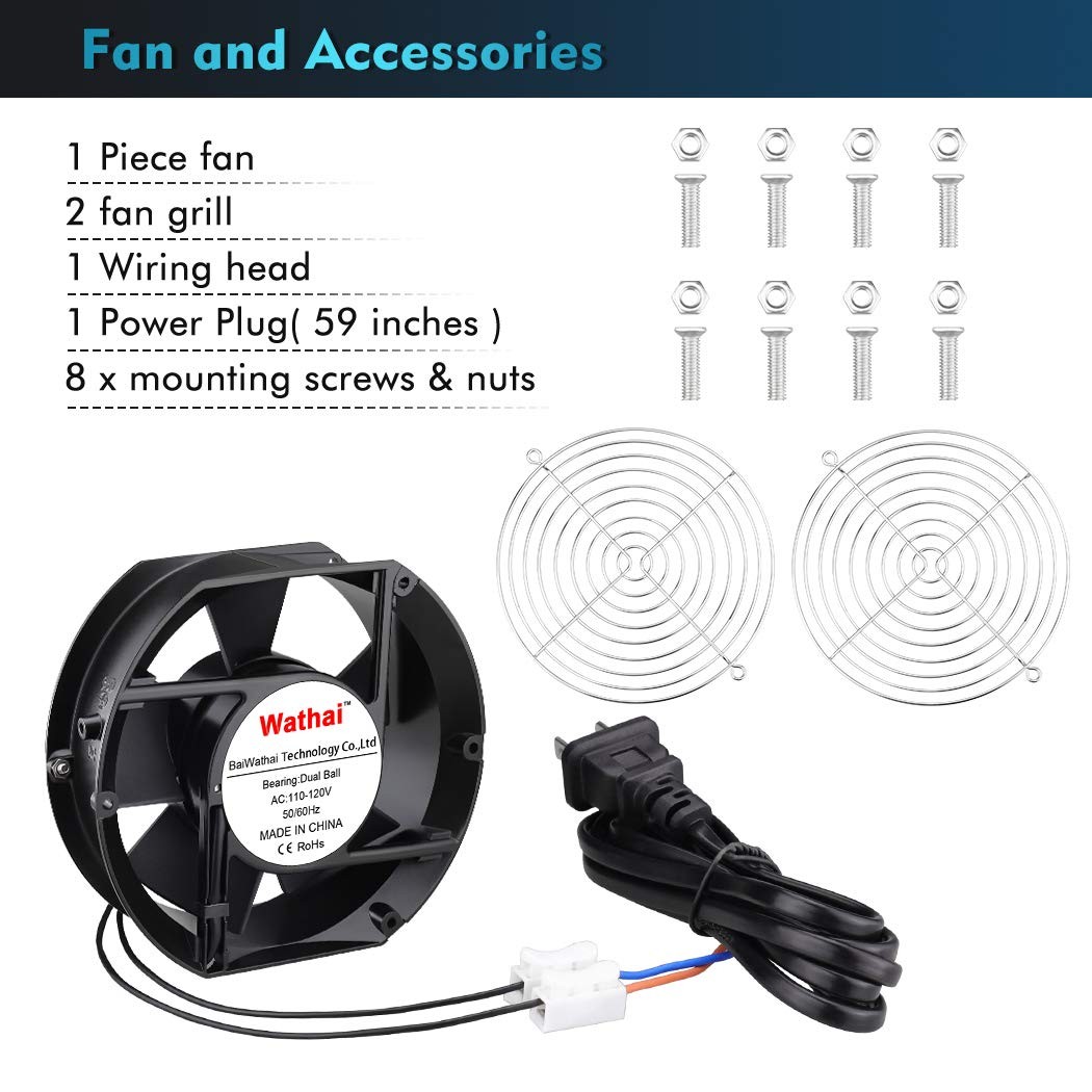 Ac 110v 120v Axial Fan Big Airflow High Speed Dual Ball 172mm X 150mm X 51mm For