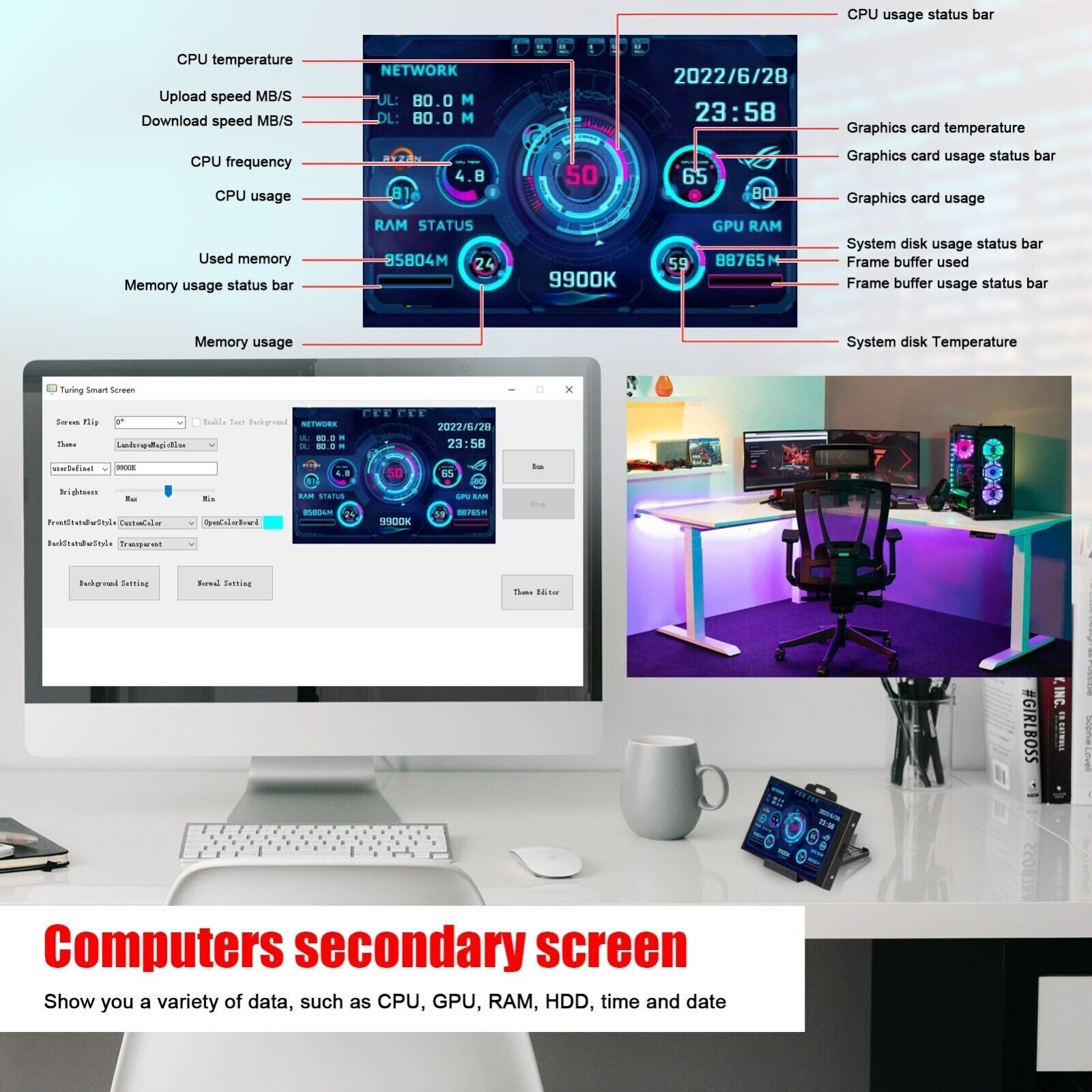HD LED Display Board For Pc Case Computer Performance Monitor Screen Cpu Gpu Ram