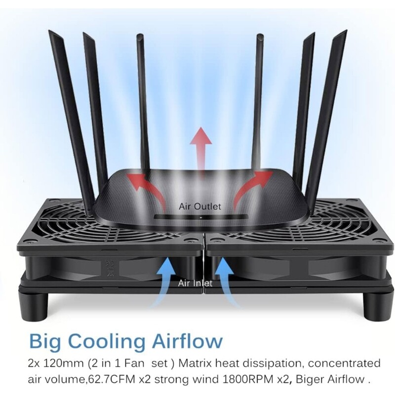 High Speed USB Fans PC Chassis Temperature Control Fan 2400RPM 2 Fans Efficient