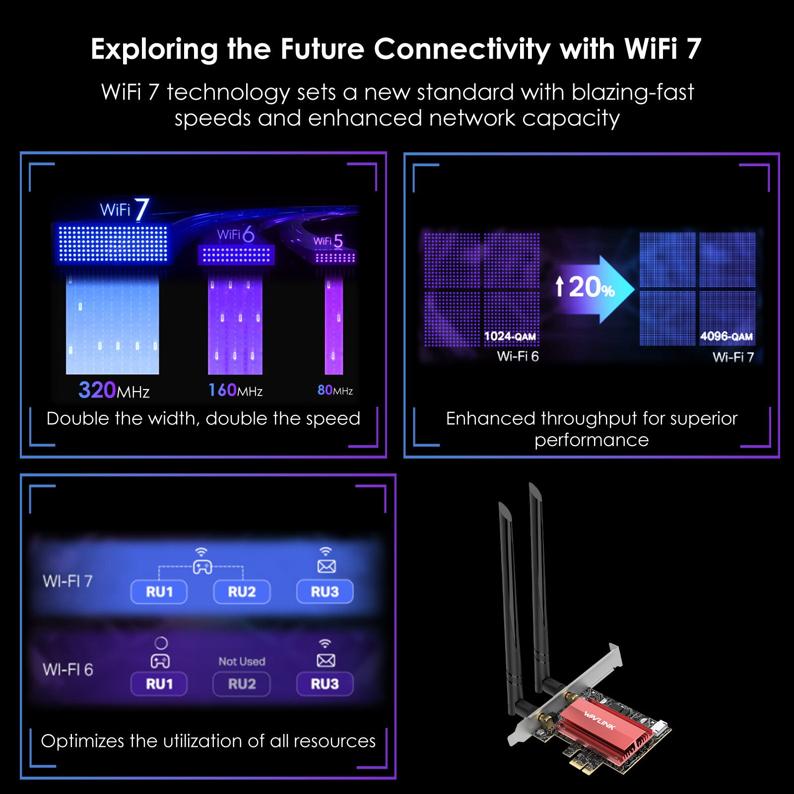 WiFi 7 BE8800 PCIe Network Card for Desktop PC AX5400 WiFi 6E Tri-Band Card