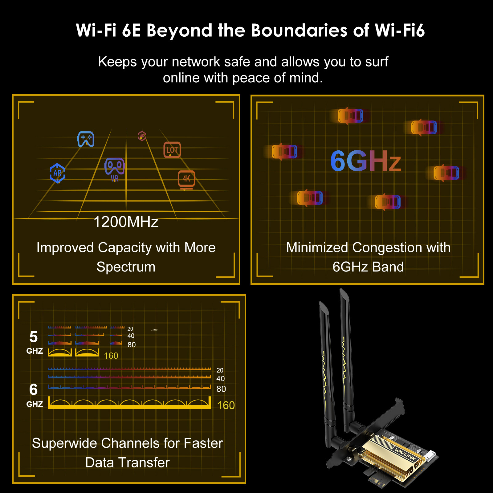 AX5400M Desktop PCIe WiFi 6E Bluetooth Card Tri-Band Wireless Network Adapter