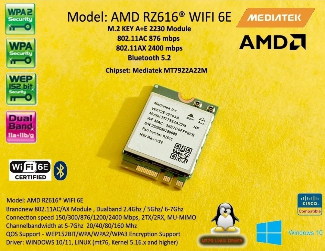 AMD Mediatek RZ616® NGFF M.2 WIFI 6E 802.11AX Bluetooth 5.2 MT7922 AX2400