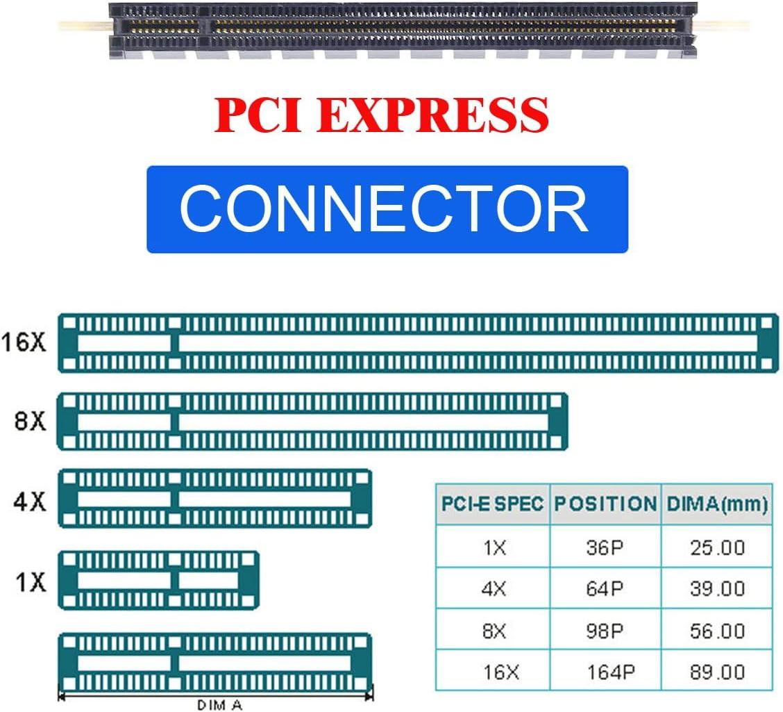 Oculink SFF-8612 SFF-8611 to PCIE Pci-Express 16X 4X Adapter with SATA Power Por
