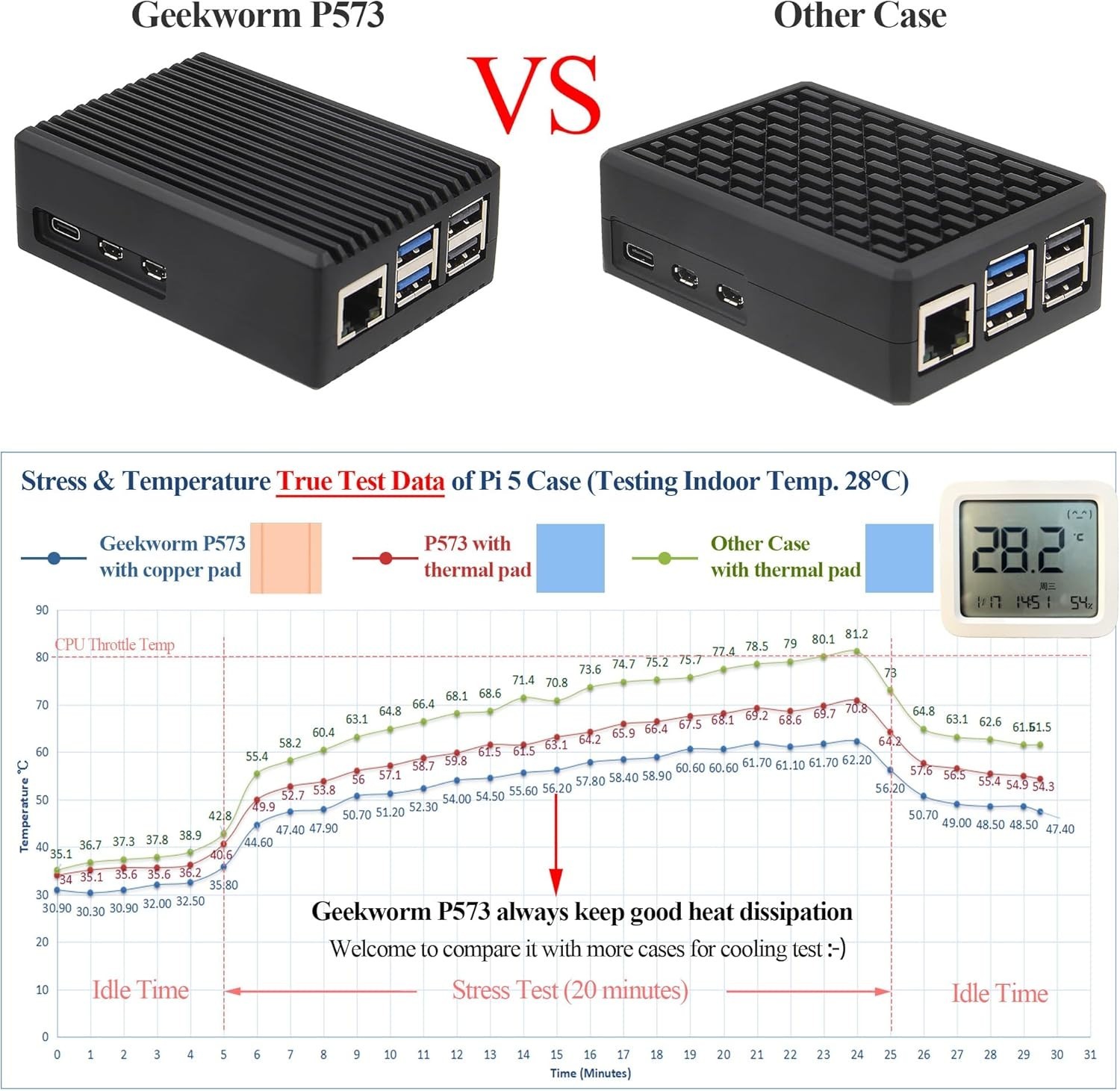 P573 Aluminum Case for Raspberry Pi 5, Fanless Heavy-Duty Passive Cooling Arm…