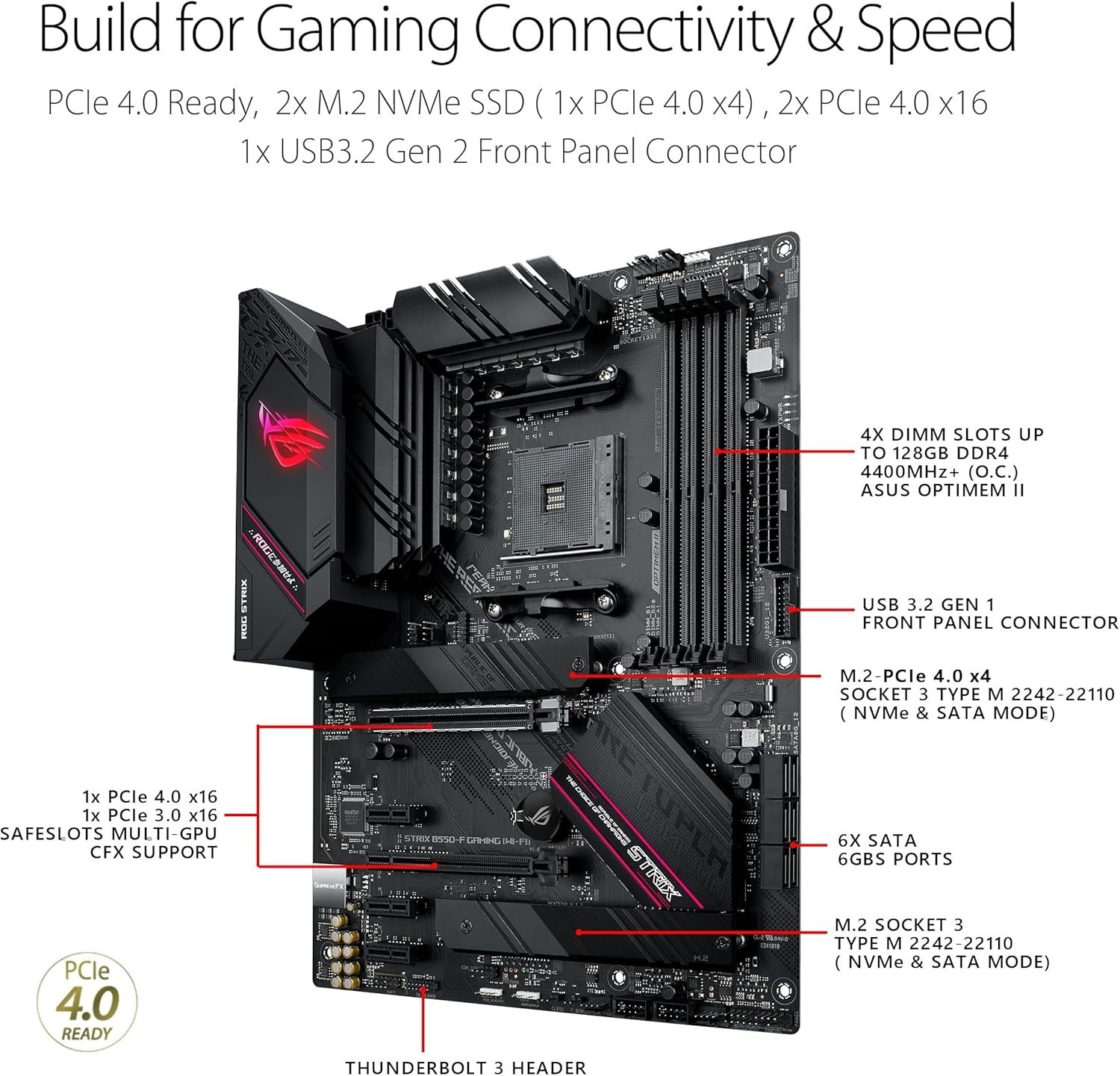 Ultimate ROG Strix B550-F Motherboard for Gamers – PCIe 4.0 and WiFi 6E Equipped