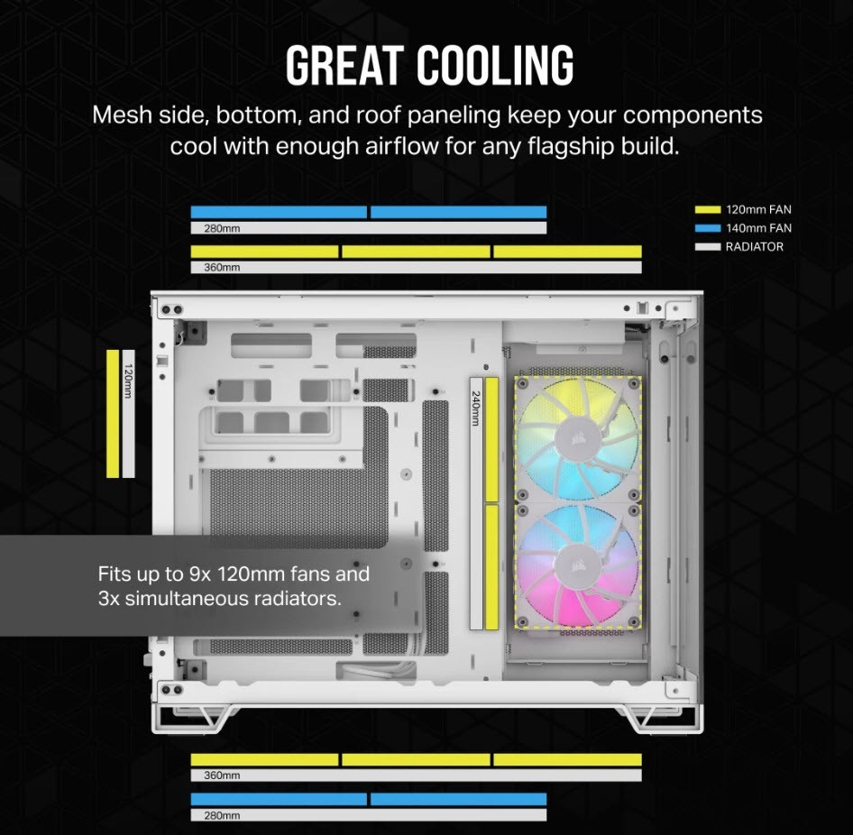 Corsair iCUE LINK 2500X RGB Micro ATX Dual Chamber WHITE PC Case CC-9011268-WW