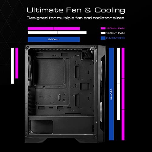 ATX Mid Tower Gaming Computer Case for Desktops & PC, 2X APOLLO E2 Elite V2