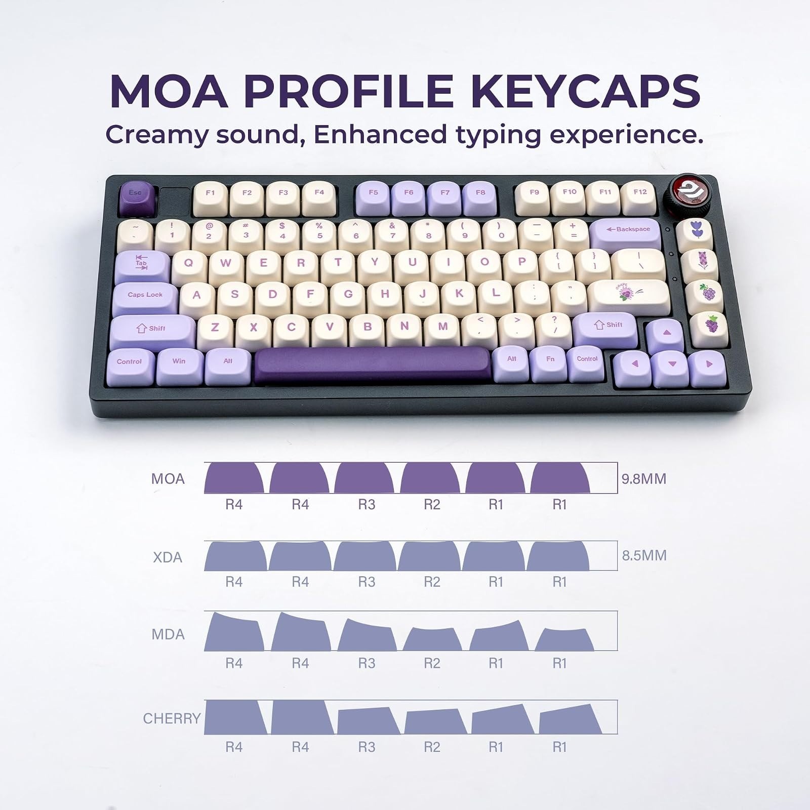 OHY Purple Grape Theme PBT Keycap Set for Mechanical Keyboards