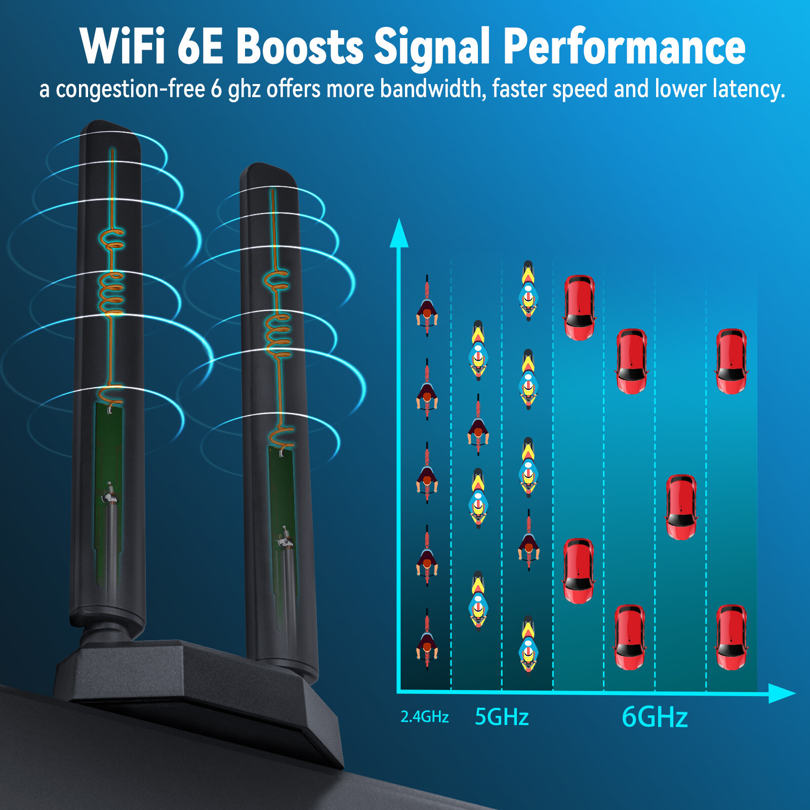 AX210 WiFi 6E PCI-E Network Adapter Card Bluetooth 5.3 Wifi Antenna for Desktop