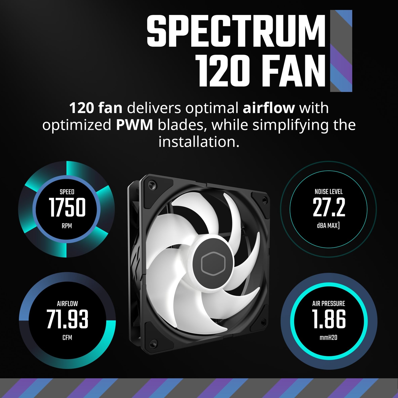 Cooler Master Hyper 212 Spectrum V3 CPU Cooler for AMD R7 Intel i7 152mm