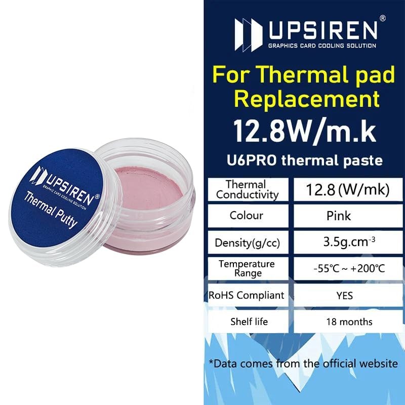 12.8w/mk Thermal Putty for VGA GPU IC Processor Rapid Cooling Thermal Pad