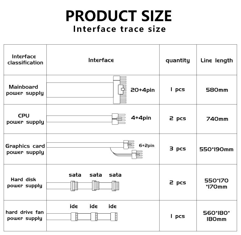 ATX 1000W Full Modular Power Supply, 80+ Bronze Dual CPU PC PUS with ARGB Fan