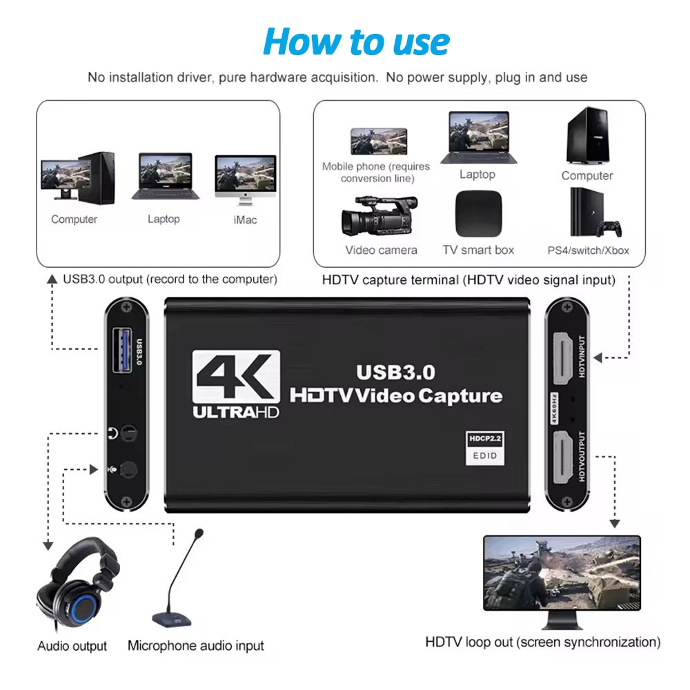 4K HDMI Capture Card for Streaming, Full HD 1080P 60FPS USB Cam Link Game Audio