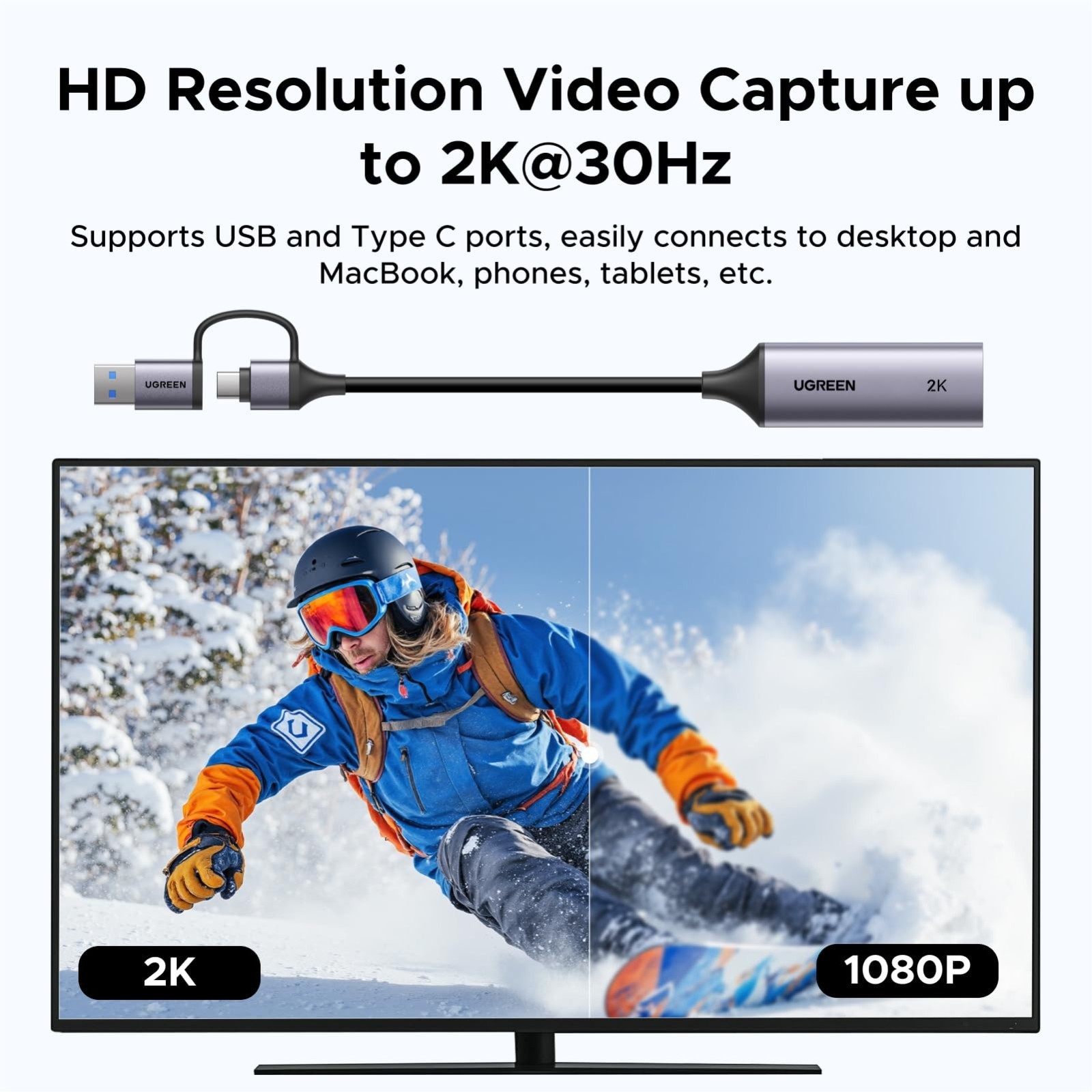 2K 30Hz Video Capture Card, 1080P 60FPS HDMI to USB 3.0 & USB-C, Low Latency for