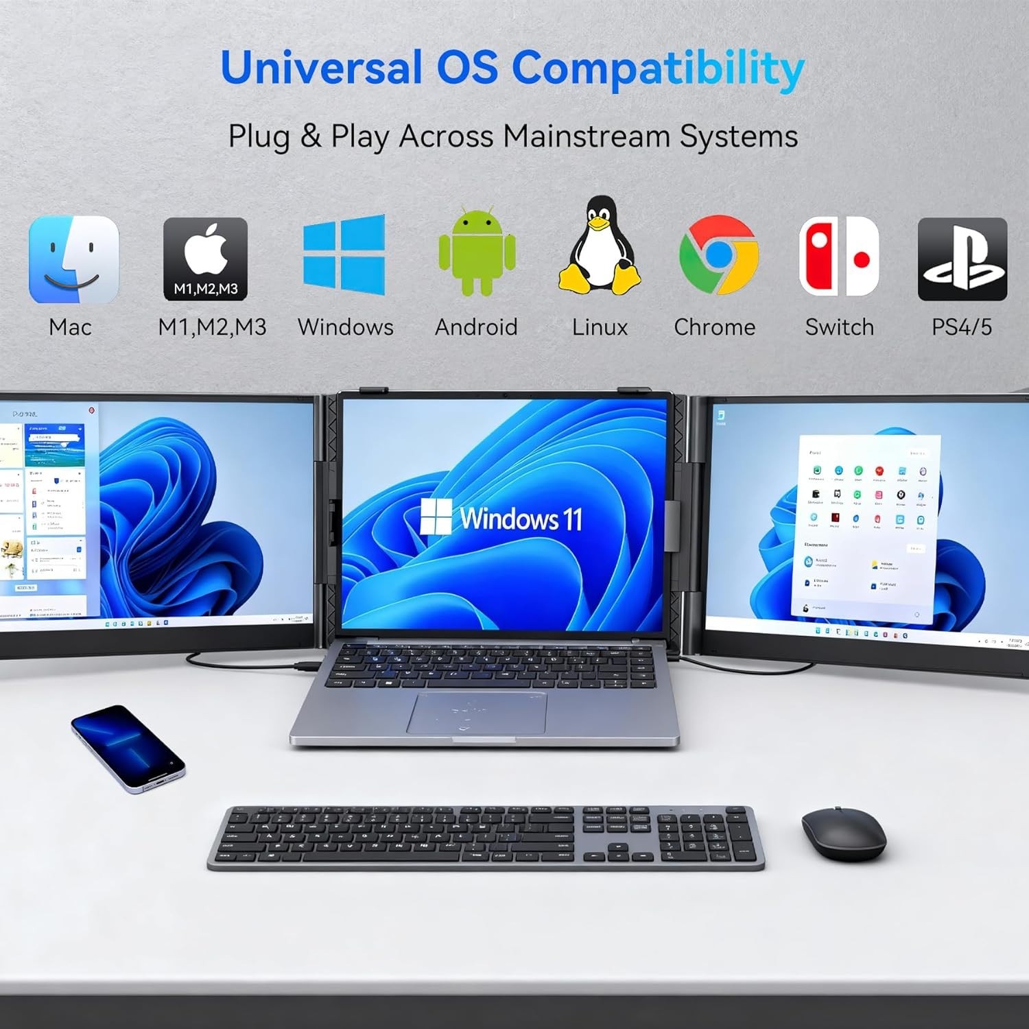 Blackview DCM6 Triple Laptop Screen Extender,14″ 1080P FHD IPS Portable External