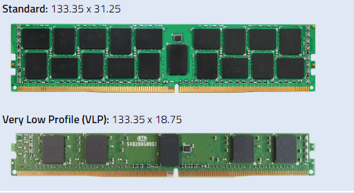 1 X Low Profile Memory, Tray Case for DDR4 DDR3 DDR2 Modules SEVER Memory