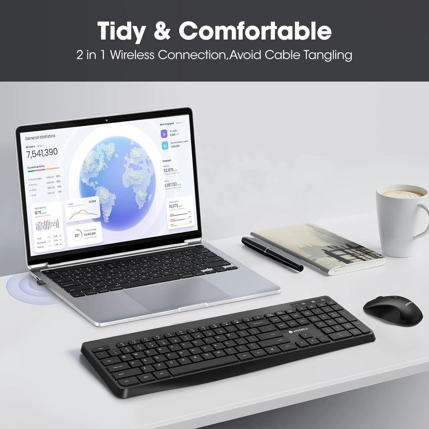 Wireless Keyboard and Mouse Combo,KOORUI 2.4G Silent Full Size Ergo.. Fast Ship