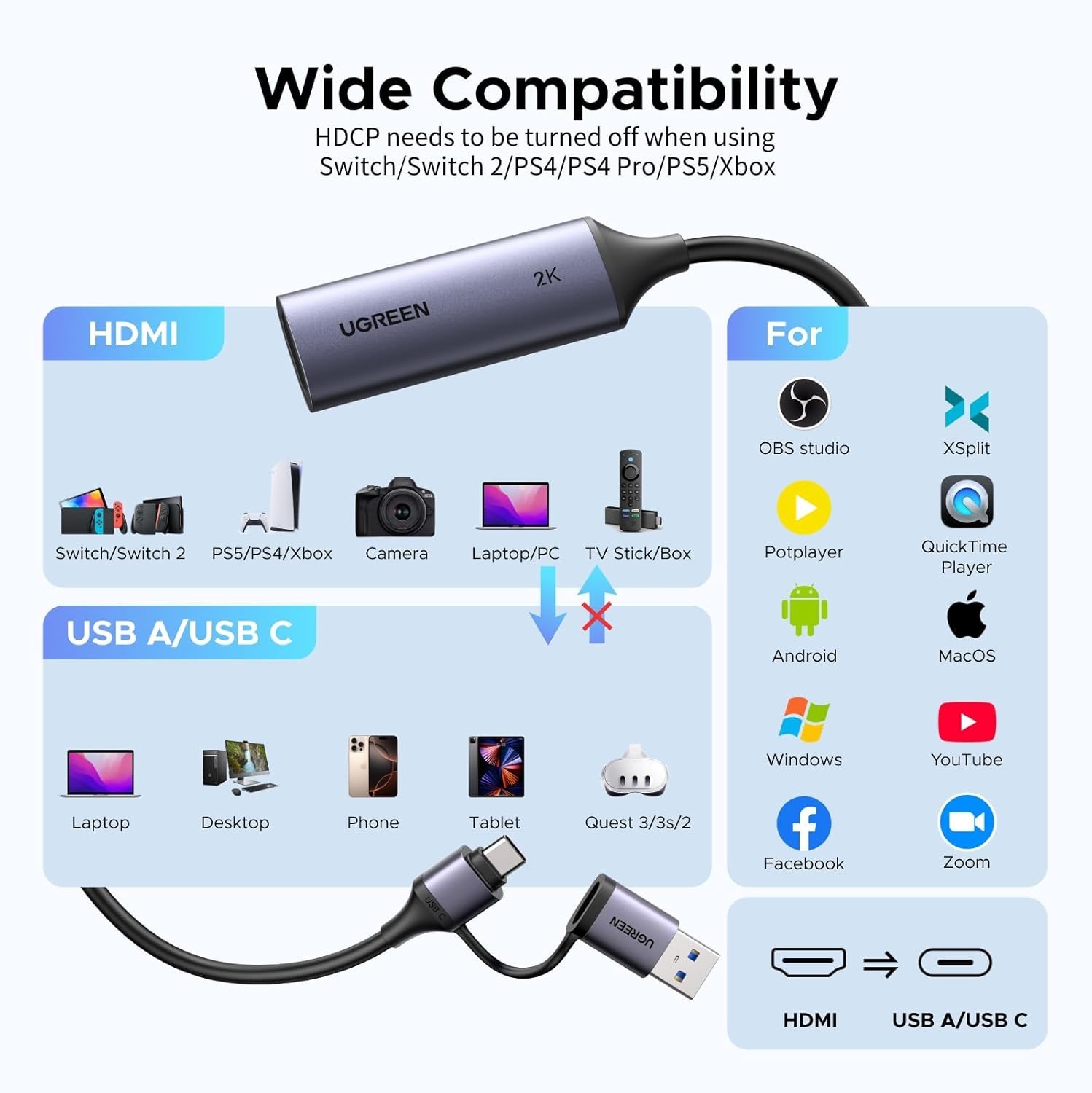 High-Speed 2K Capture Card with USB A & C – Compatible with All Major Devices
