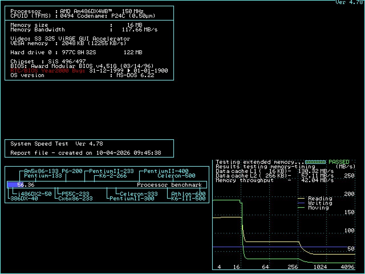 486 MAX Mk2 – Lucky Star LS-486E Socket 3, AMD 5×86 at 150Mhz, 16MB 60ns FPM RAM