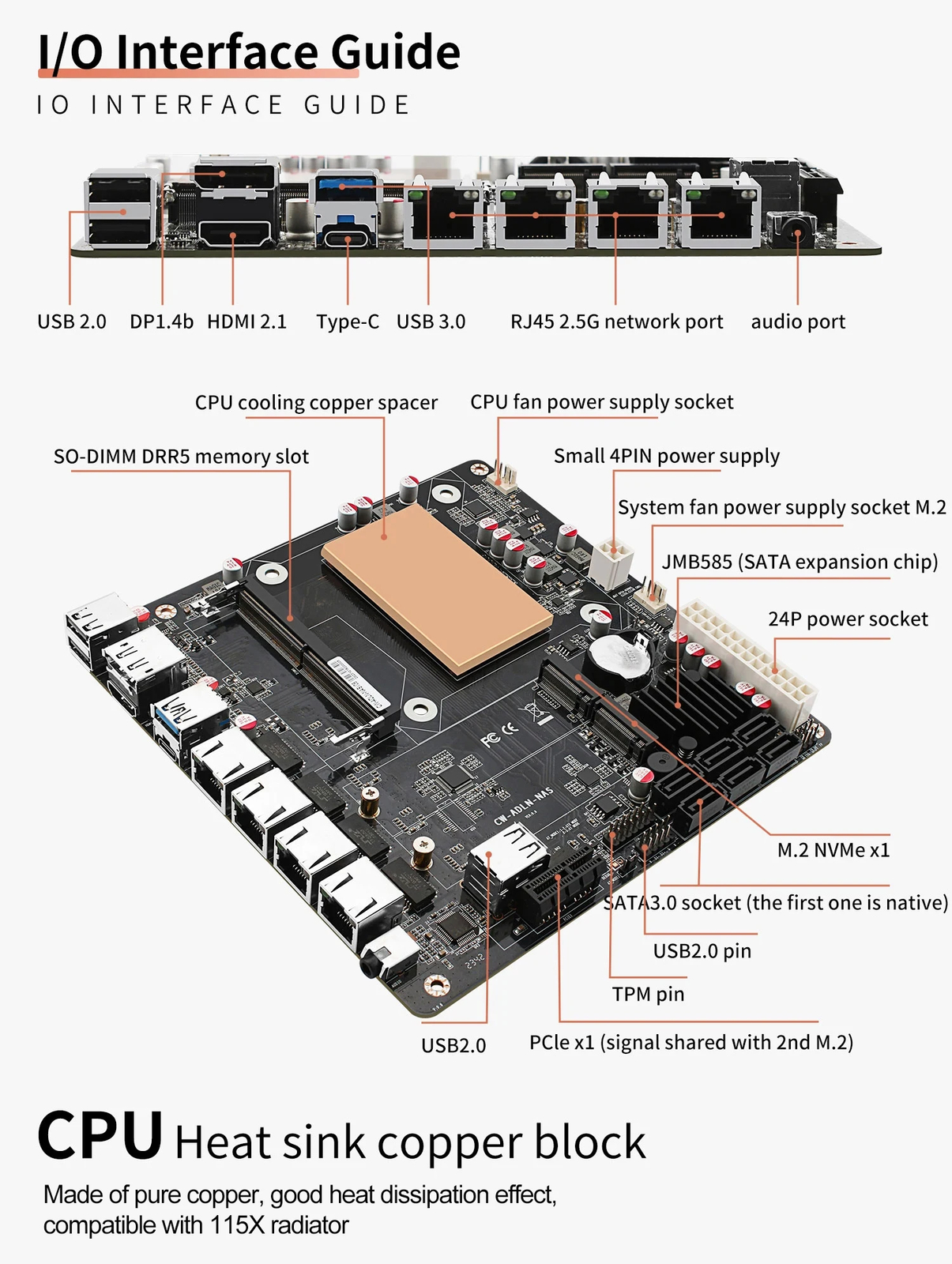 Intel i3-N305 NAS Motherboard 6-Bay 4x i226-V 2.5G 2*NVMe DDR5 Mini ITX Router