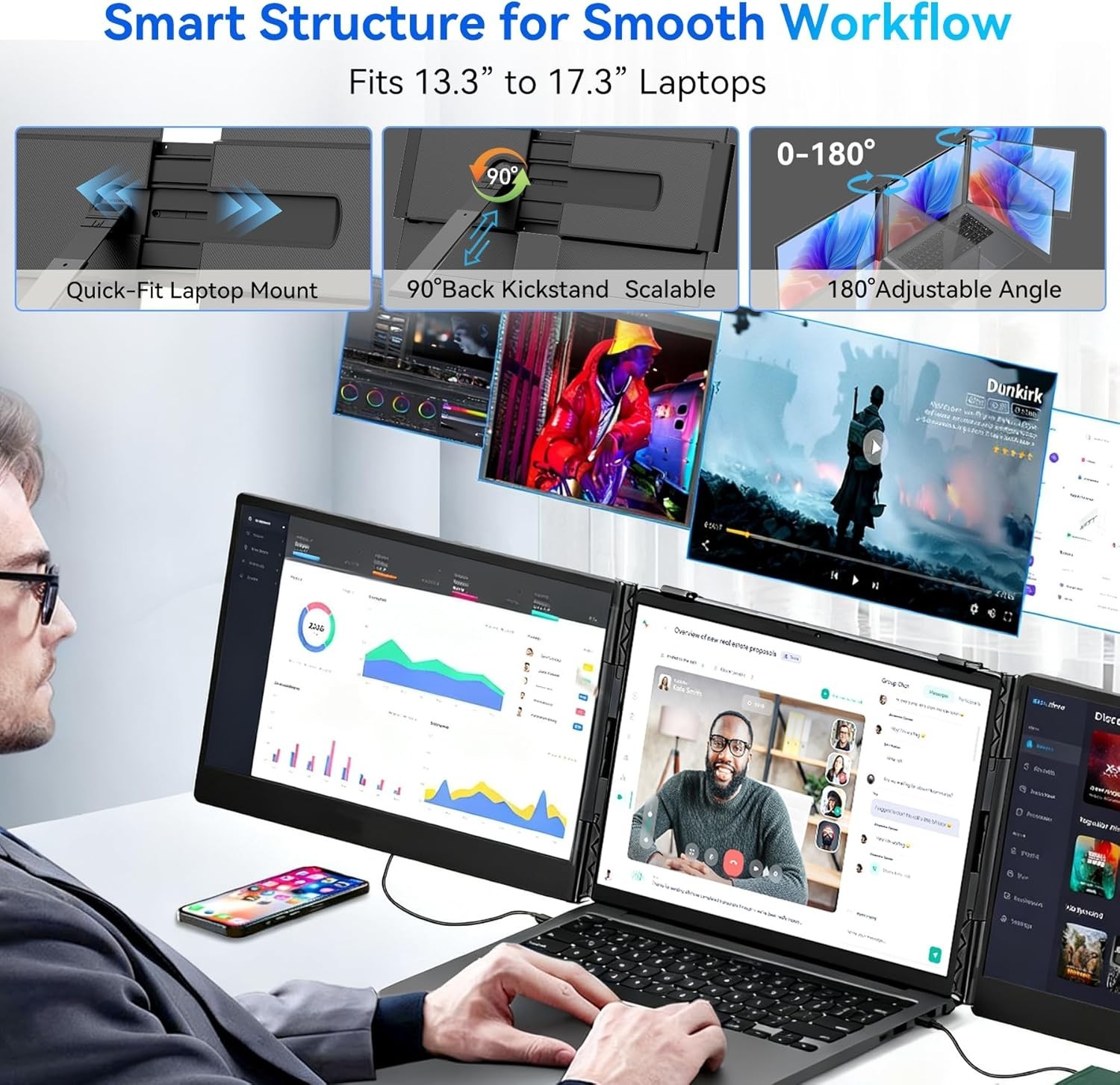 Blackview DCM6 Triple Laptop Screen Extender,14″ 1080P FHD IPS Portable External