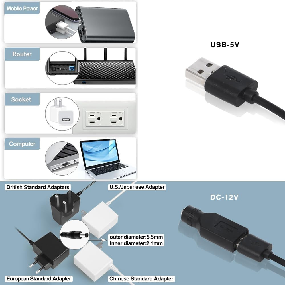 USB Three 120MM Cabinet Fan 5V Quiet Cooling Fan DC 12V IPX5 Waterproof Fan Syst