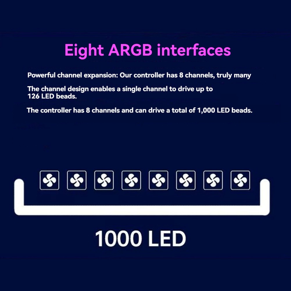 8Port 5V 3PIN Addressable ARGB Controller Support SignalRGB OpenRGB 5950