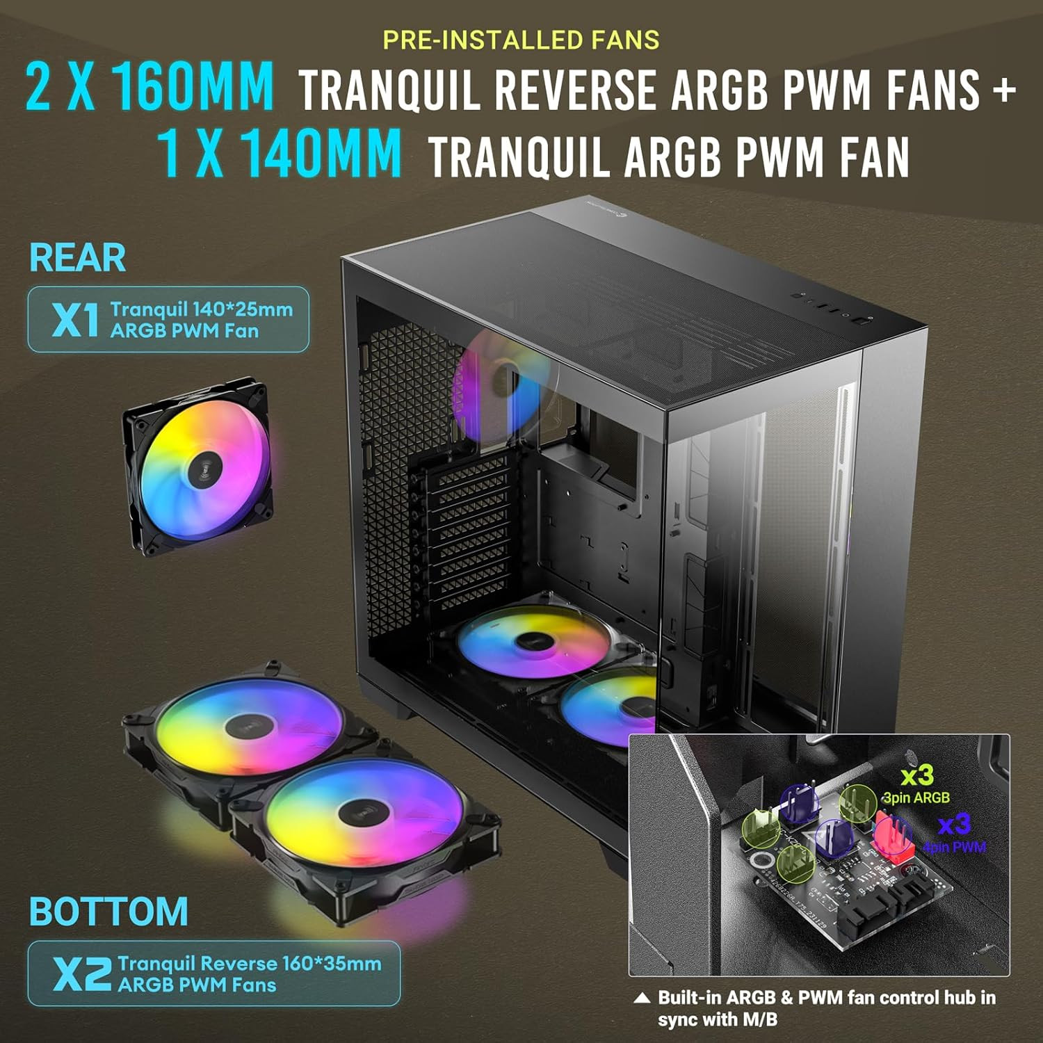 C8 ARGB, 2X TQR 160Mm & 1X TQ 140Mm ARGB PWM Fans Included,Dual-Chamber Layout,