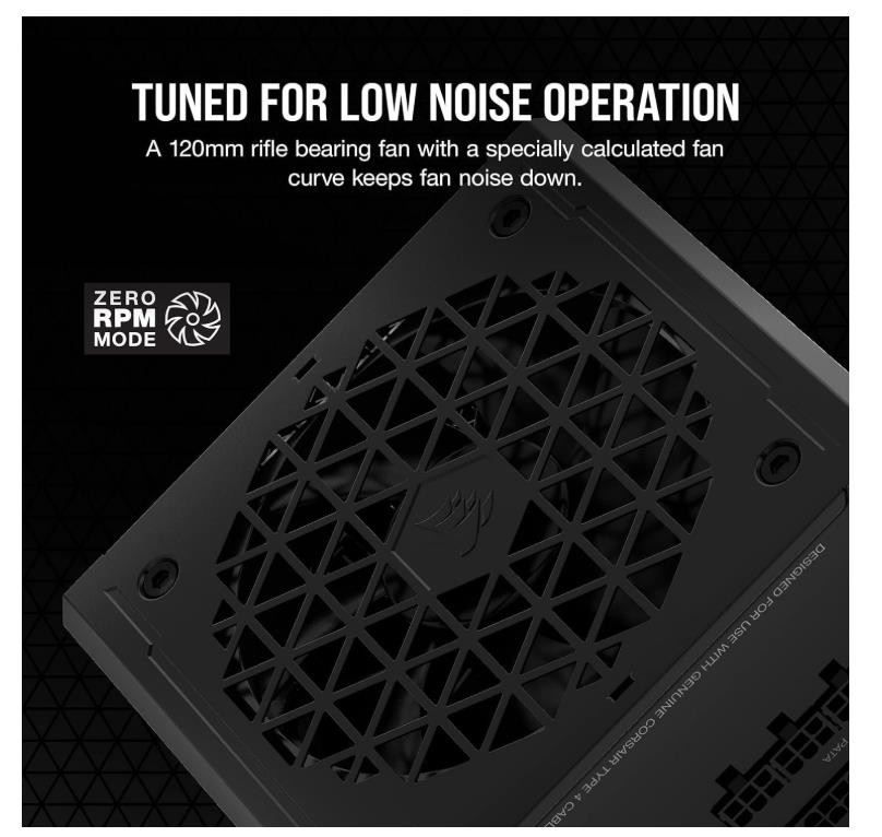 Corsair RM850e (2023) Fully Modular Low-Noise Power Supply, Cables included