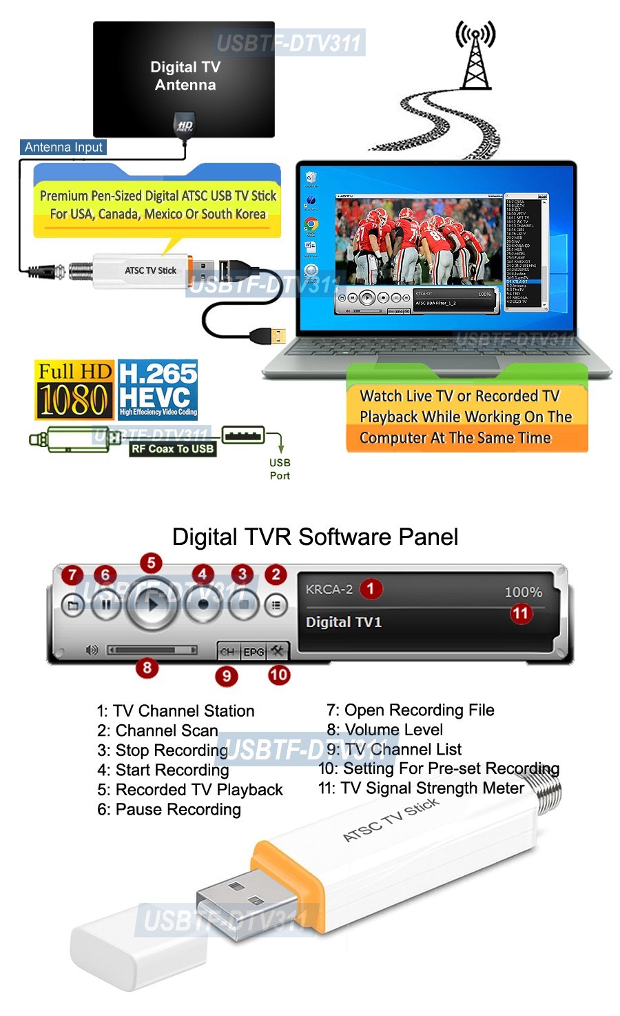 USB-Based Digital ATSC TV DVR For Win 11 Win10 Win8 Win7