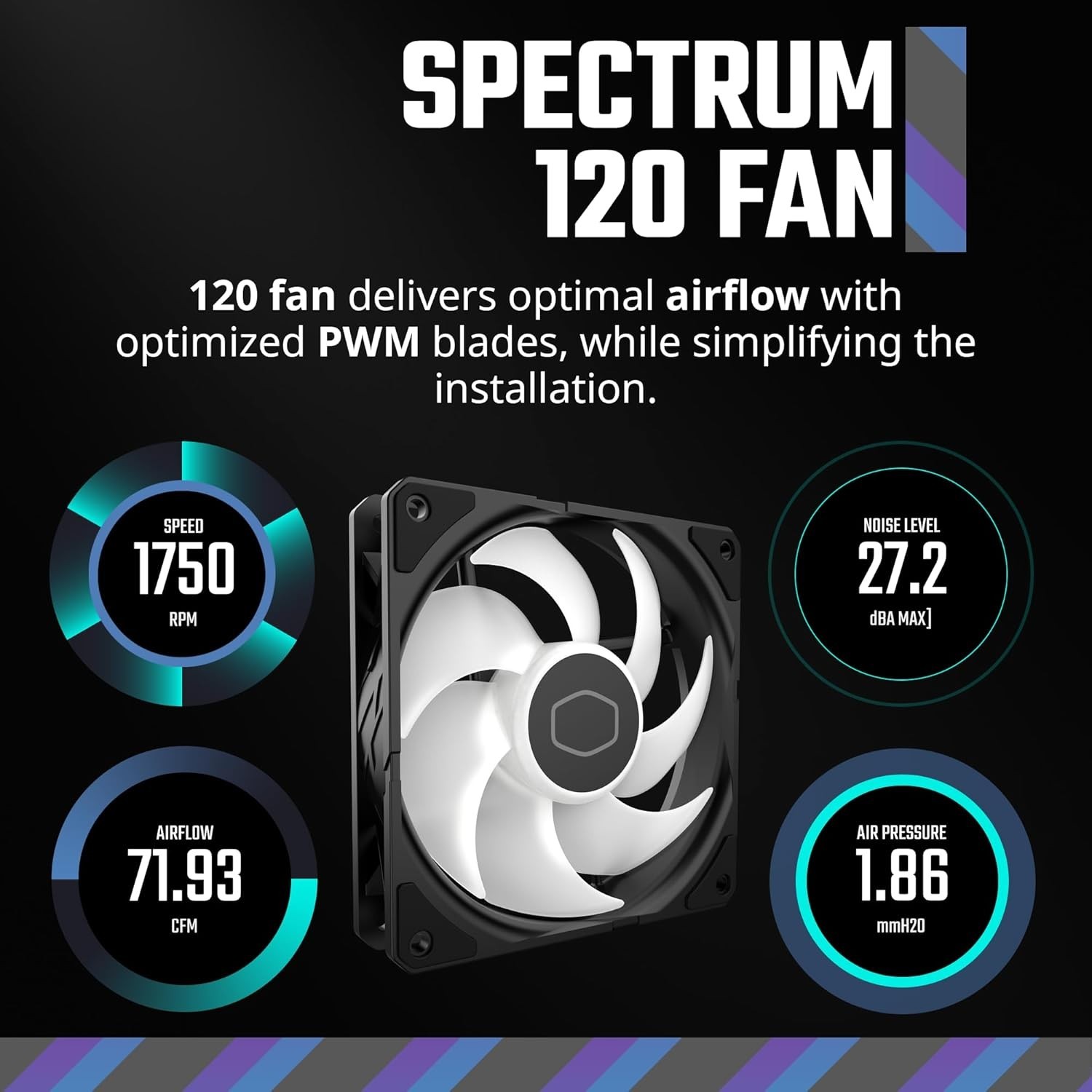 Cooler Master Hyper 212 Spectrum V3 ARGB CPU Cooler 120mm AM4/AM5/LGA 1700 &more