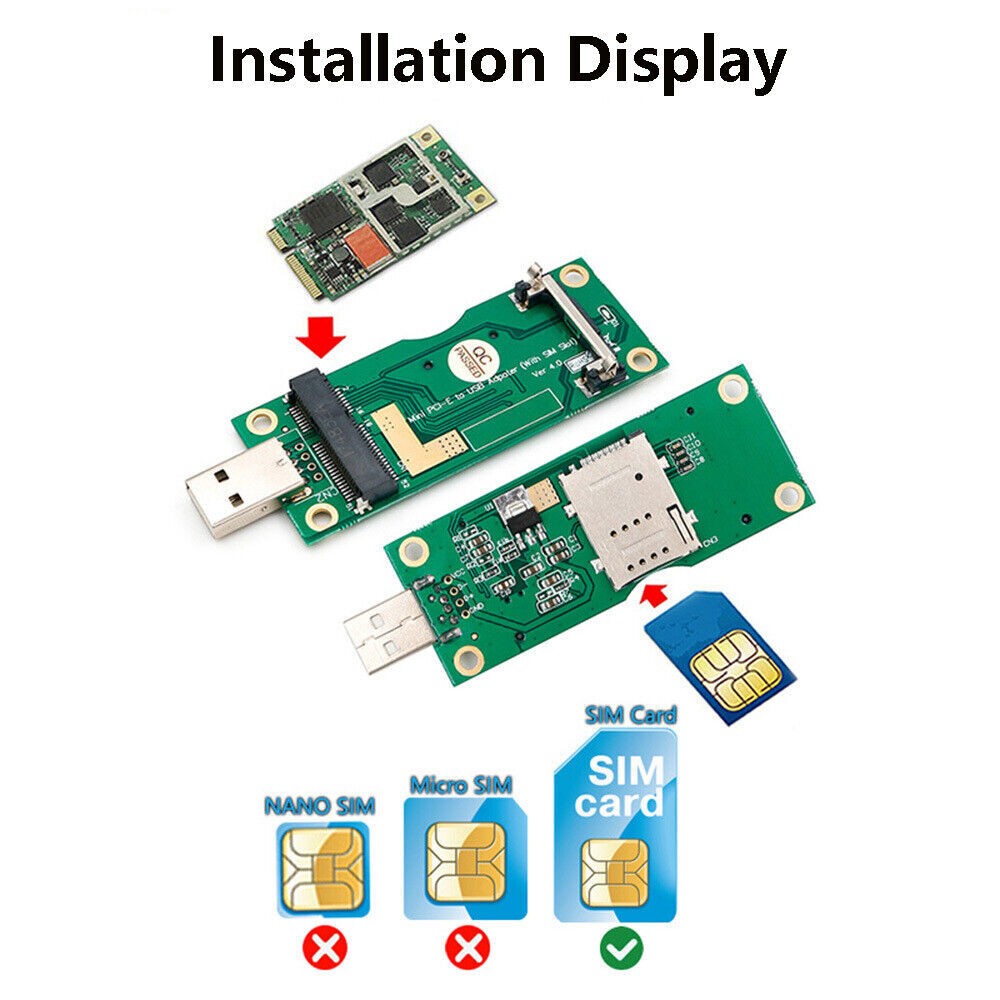 Mini PCI-E to USB 2.0(SIM Card Side Plug-in) PCI-E to USB 2.0 Adapter Card New