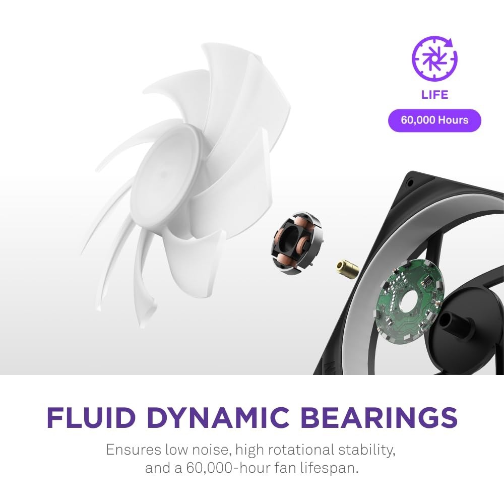 NZXT – F360 RGB Core – 360mm Single-Frame Case Fan Unit with 3 x 120mm RGB Fans